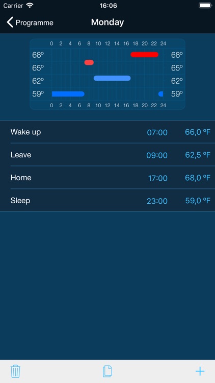 Bosch Control screenshot-3