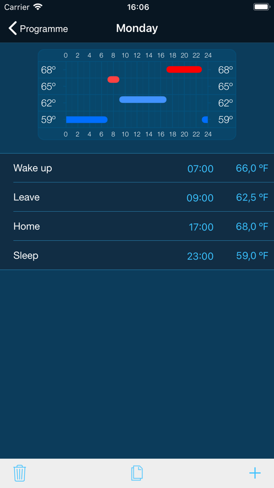 #4. Bosch Control (iOS) 由: Bosch Thermotechnik GmbH