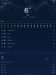 Погода: Прогноз погоды айпад изображения 2