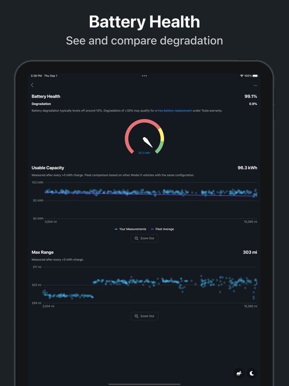 Screenshot #6 pour Tessie — For your Tesla