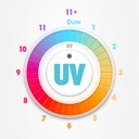 icone Indice UV - Rayons du soleil