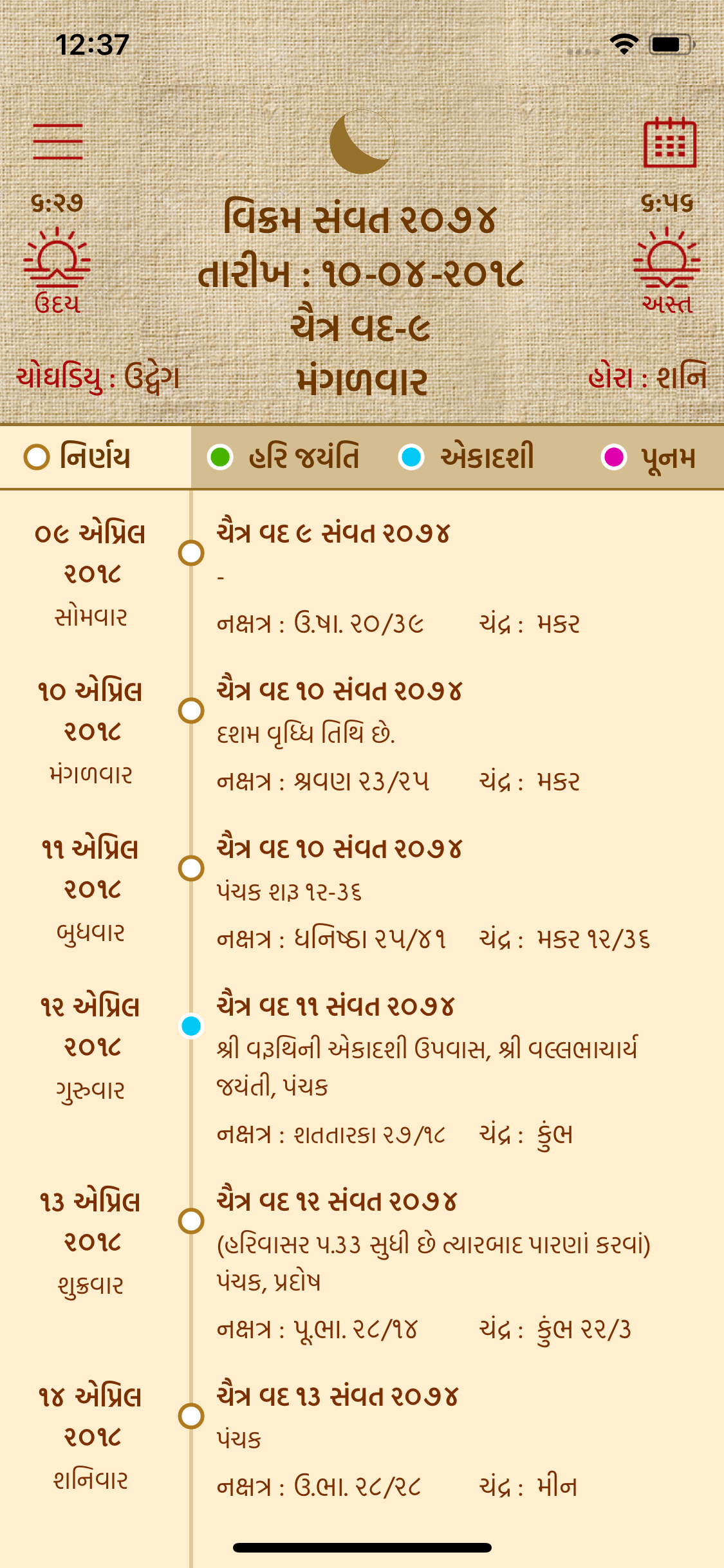 Nirnay Vadtal Desh