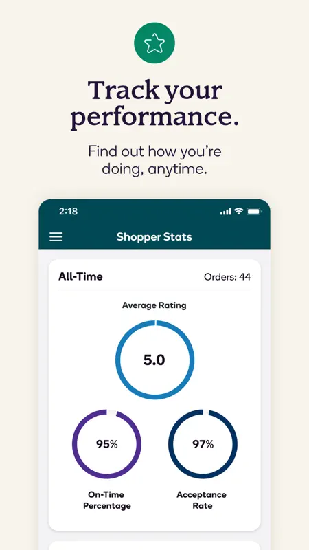 Drive and Shop with Shipt screenshot 4 of 4