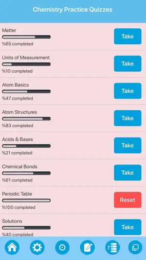 Science : Learn Chemistry screenshot 2