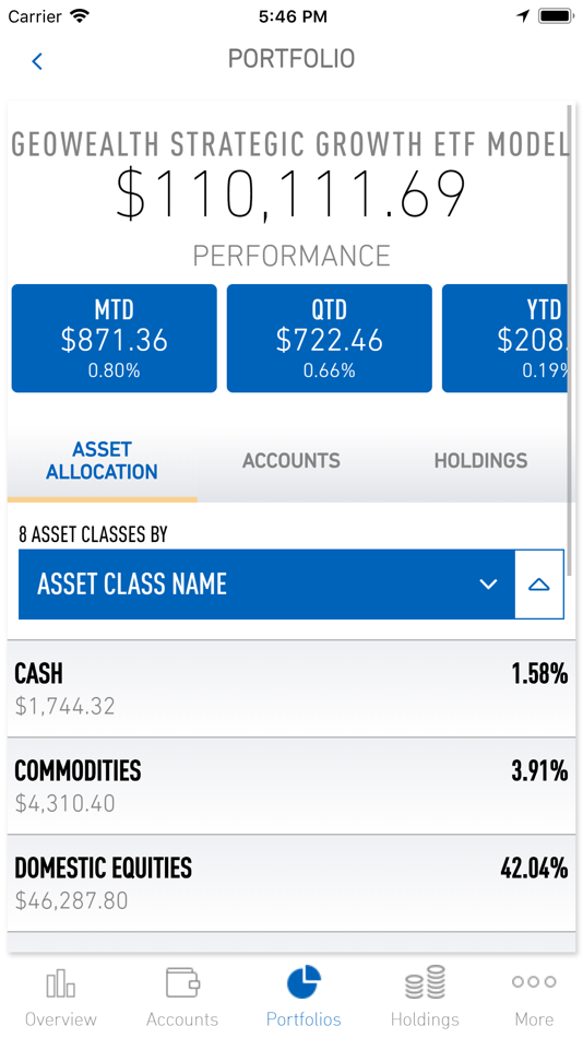 #5. Wise Wealth (iOS) 由: GeoWealth Management, LLC