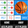 BT Basketball Stats - The Basketball Temple LLC