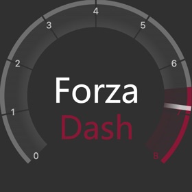Forzza Dash - Racing dashboard