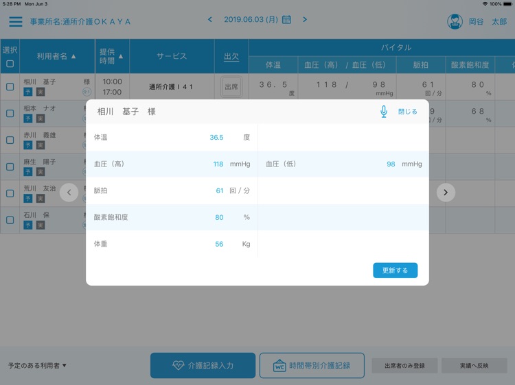 トリケアトプス介護記録
