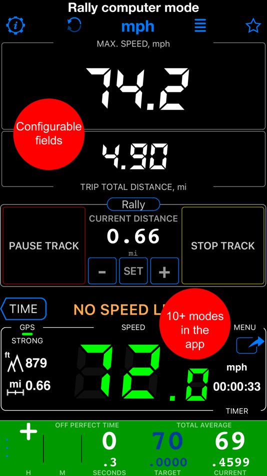 #8. Speedometer 55 Pro. GPS kit. (iOS) De: Stanislav Dvoychenko