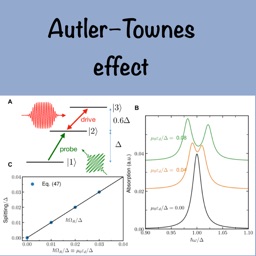 Autler–Townes effect