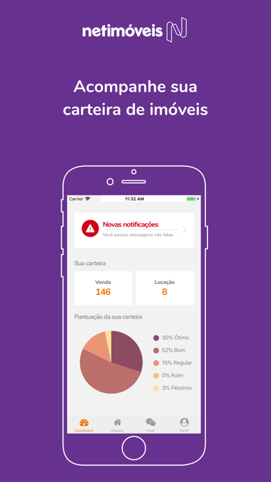 SAN Netimóveis Screenshot