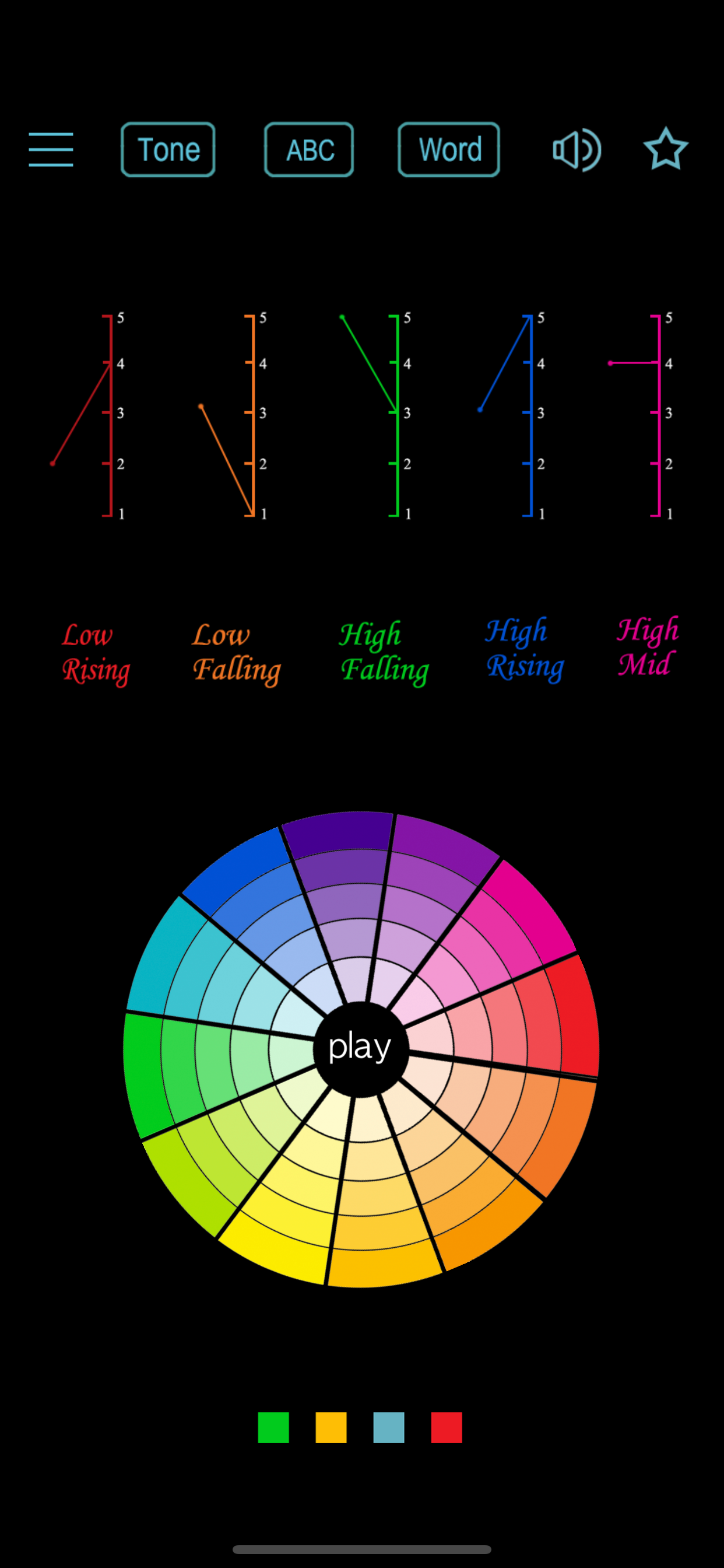 Lao Words & Writing