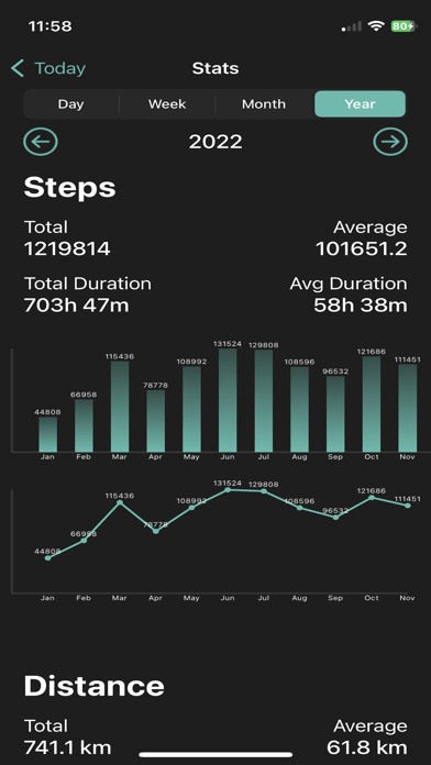 Steps - Walking & Running Screenshot
