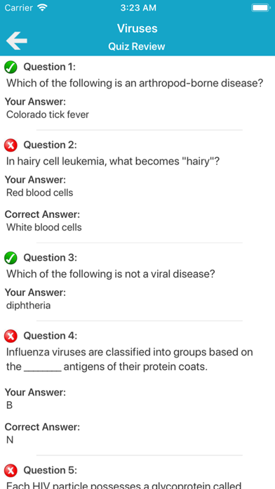 Medical Microbiology Quiz iPhone screenshot
