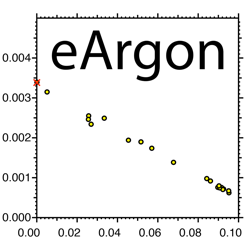 ‎eArgon