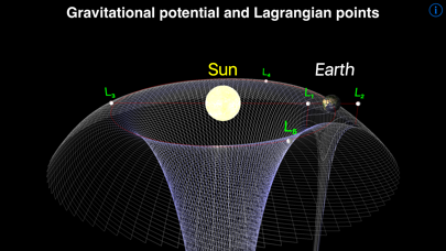 Astrophysics I Screenshot 4 of 5