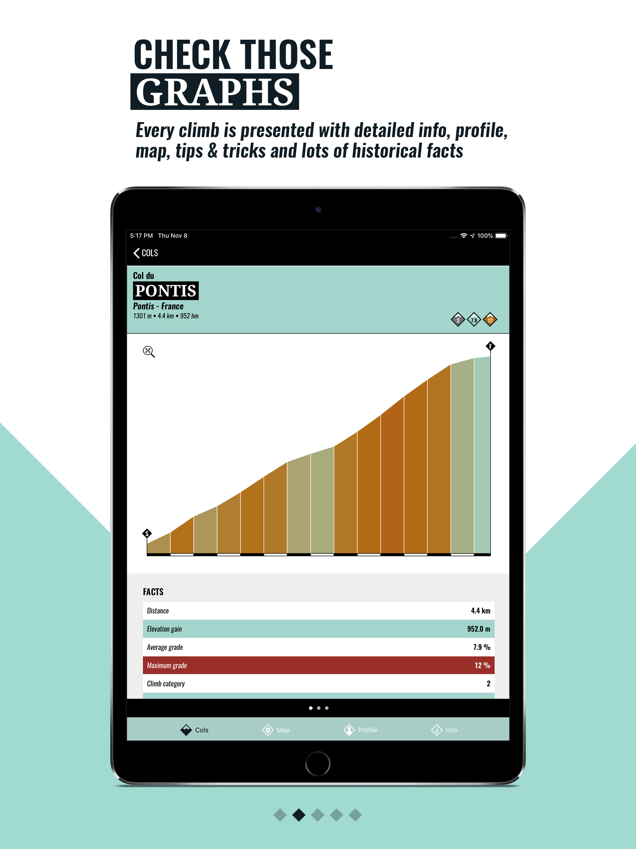 myCols - your cycling climbs