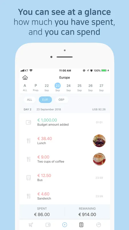 Trabee Pocket - Travel Budget screenshot 2 of 7