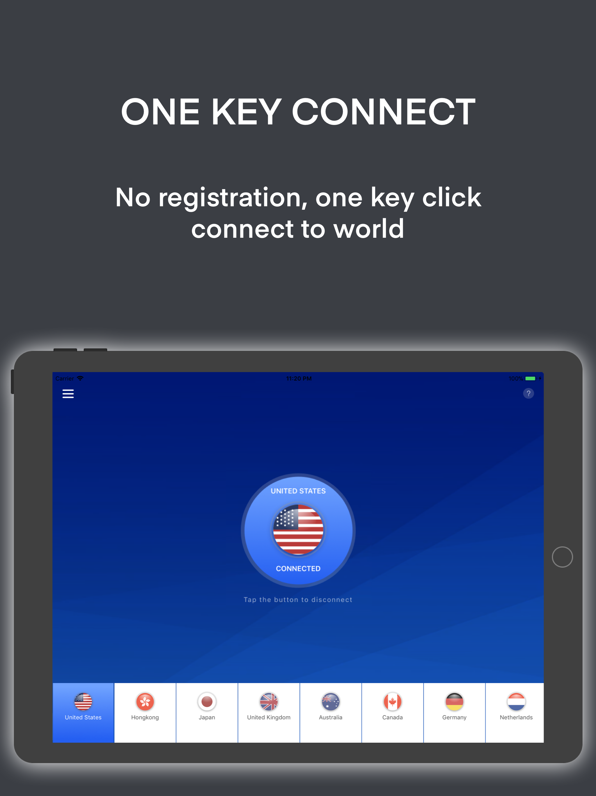 Swift Proxy - Unlimited Access