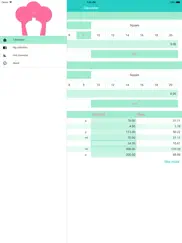 cakeulator ipad images 4