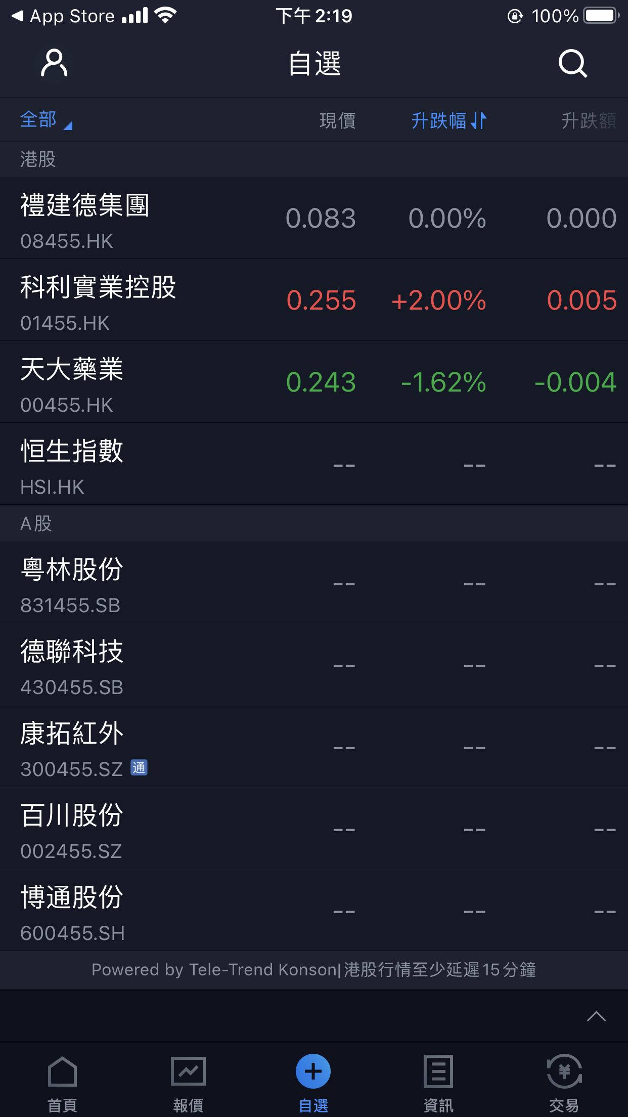 國金(香港)交易寶