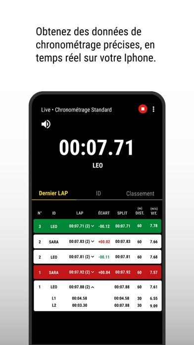 Screenshot #1 pour MyFreelap Legacy