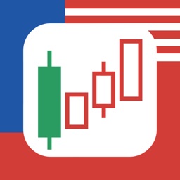方德港美股-證券、AI診股、期貨、財富管理