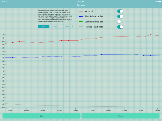 Heart Graph iPad screenshot 5 - Health & Fitness app