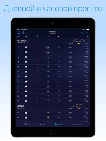 foreca weather айпад изображения 3