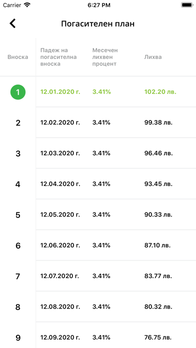 НетКредит iPhone screenshot 6 - Finance app