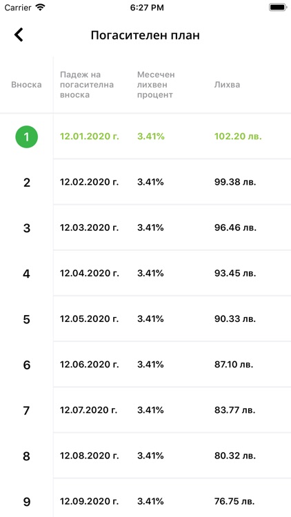 НетКредит screenshot-5