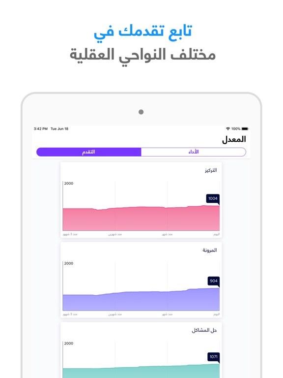 شعلة - درّب عقلك يومياً iPad screenshot 8 - Education app