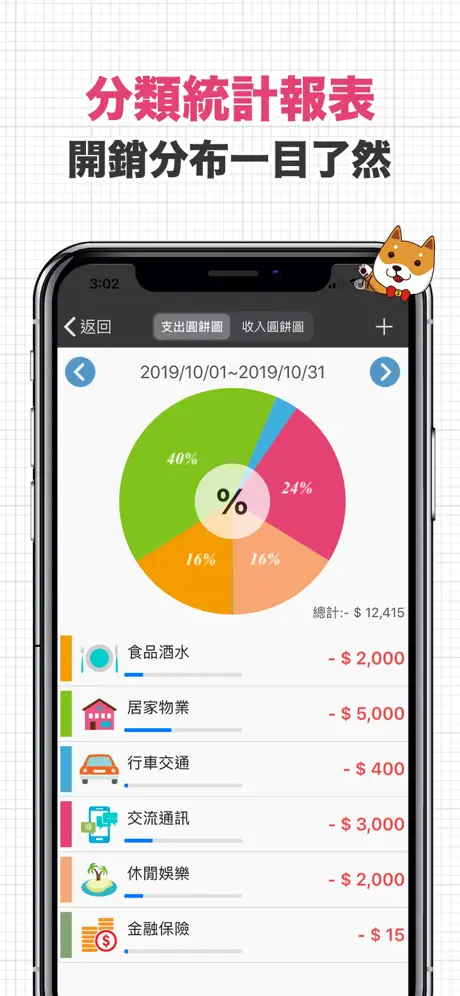 CWMoney經典版-理財筆記、發票掃描、雲端備份、存錢記帳