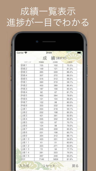 日本史年号問題集 Screenshot
