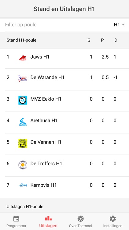 Warande Waterpolo Toernooi screenshot-4