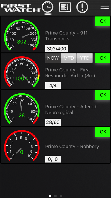 Screenshot #1 pour FirstWatch for iPhone