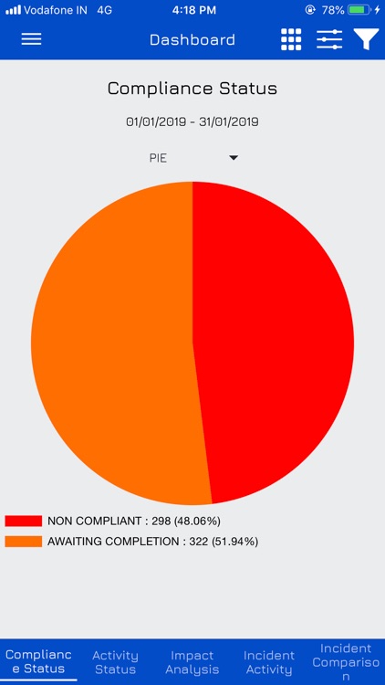 Komrisk Enabling Compliances