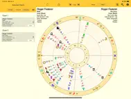 Astro Gold ipad bilder 0