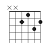 ChordMate 4 - Harmonic Sense