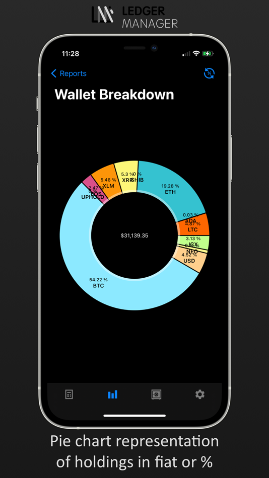 #4. Ledger Manager (iOS) 由: Karl Boghossian
