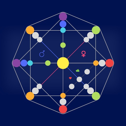 22 Energies - Destiny Matrix