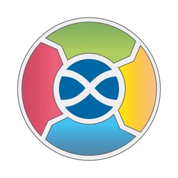 Axians CRM