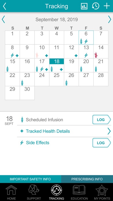 IgCares – Infusion Support iPhone screenshot 2 - Medical app