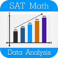 SAT Math  Data Analysis Lite