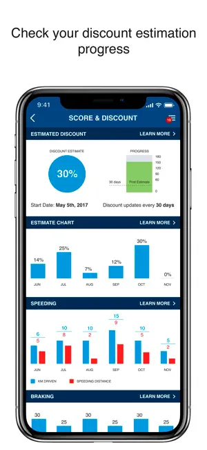 Drivewise Canada iPhone screenshot 3