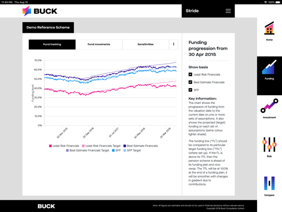 Screenshot #5 pour Stride by AJG