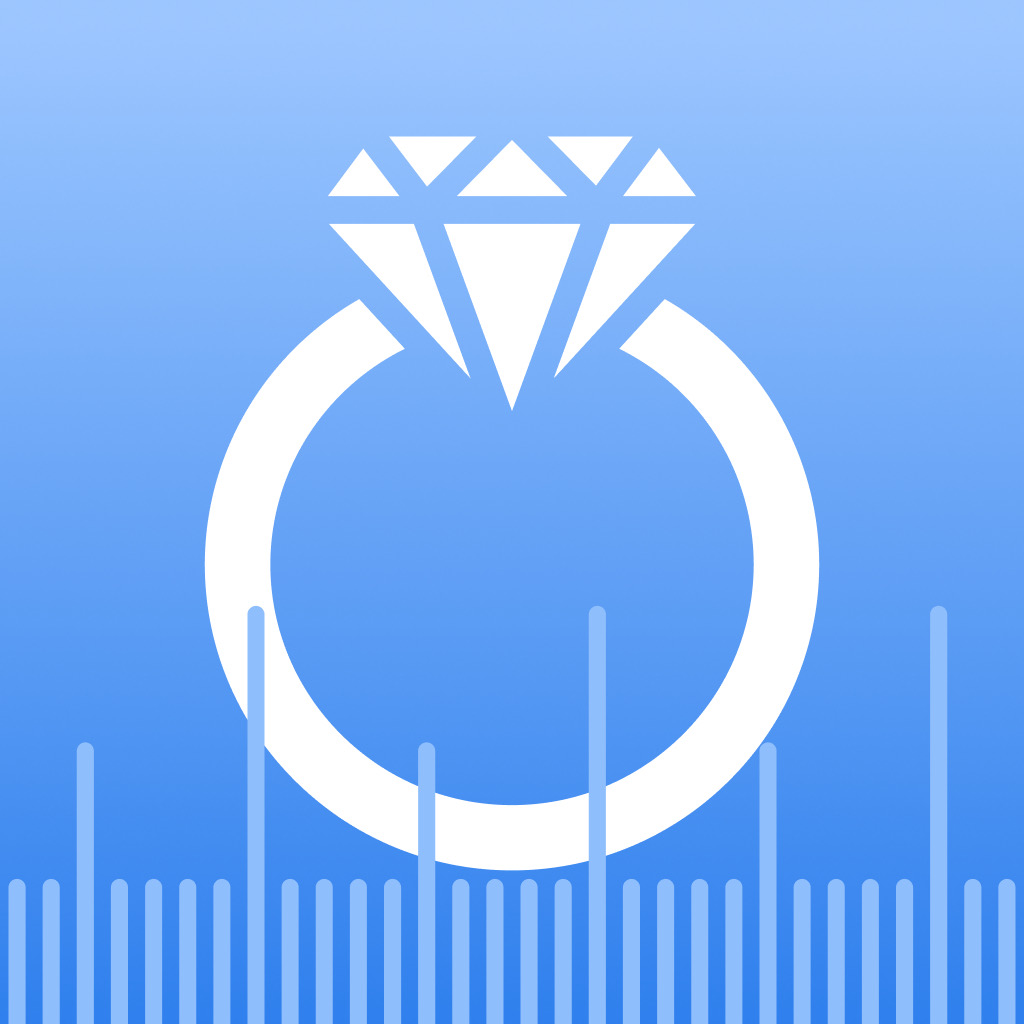 Get Ring Sizer - Ring Fing for iOS, iPhone, iPad Aso Report