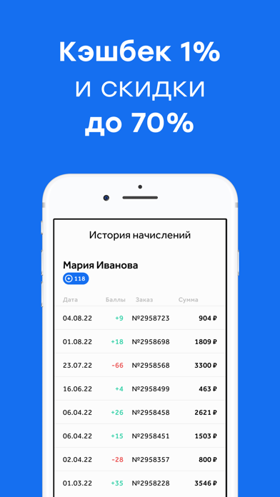 Здравсити – Аптеки с доставкой Screenshot