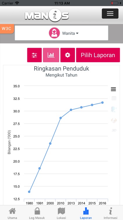 Sistem MaNIS screenshot-3