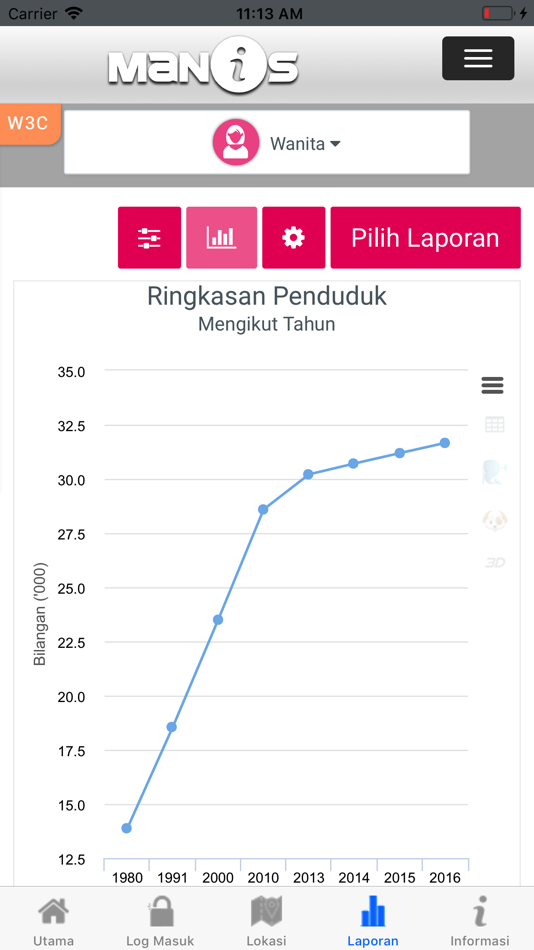 #4. Sistem MaNIS (iOS) 由: JABATAN DIGITAL NEGARA (JDN)